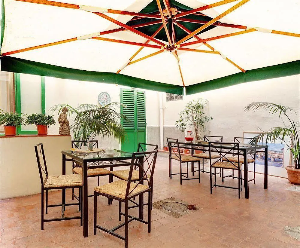 Hotel Il Poeta Dante Florence