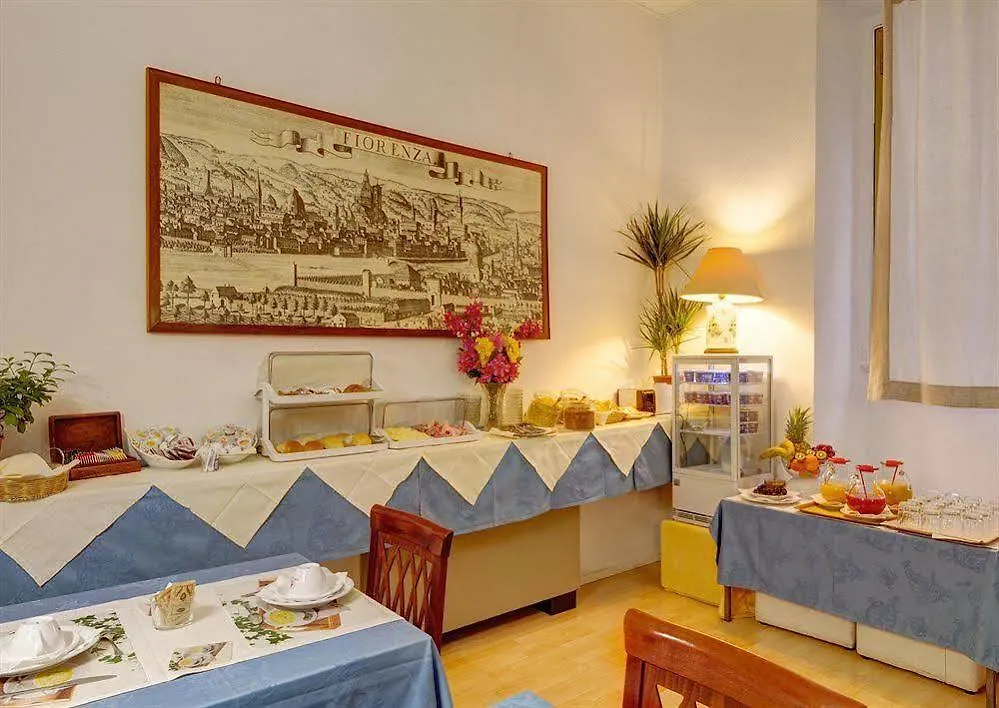 Hotel Il Poeta Dante Florence