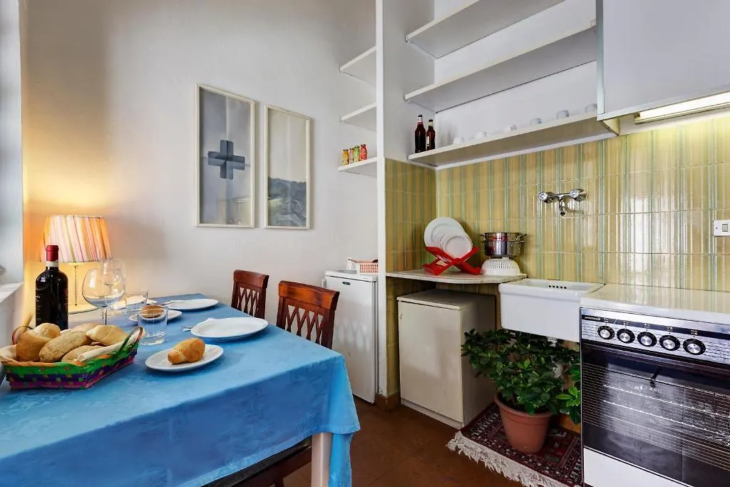Hotel Il Poeta Dante Florence