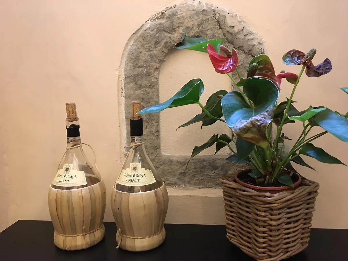 Hotel Il Poeta Dante Florence